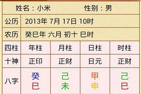 2024年 八字|四柱八字排盤